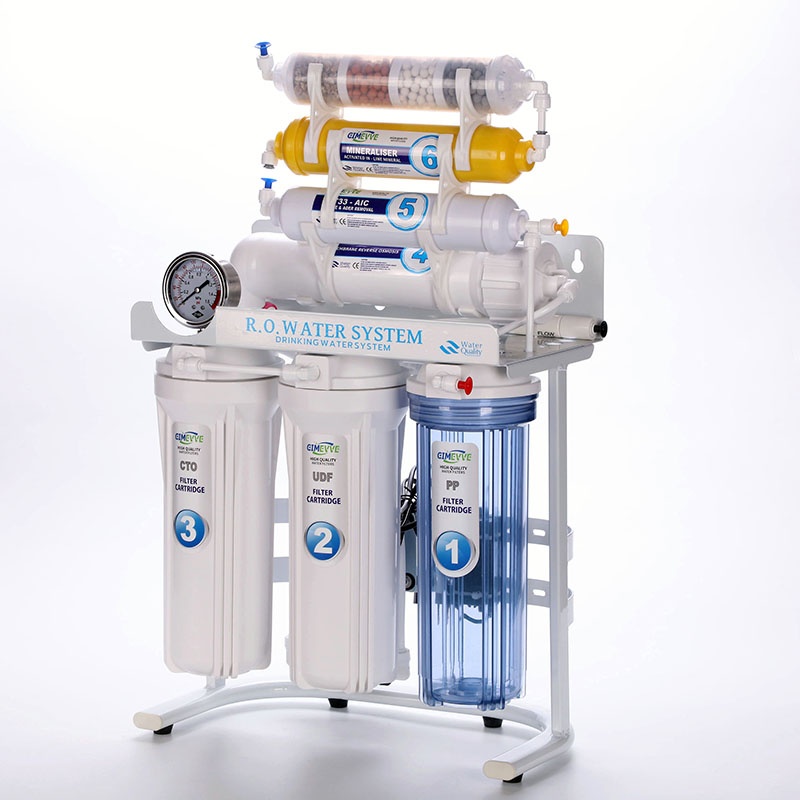 ro water filter
