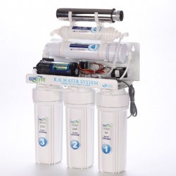 ro water filter